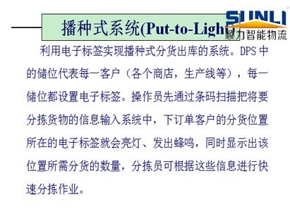 DPS拣选系统