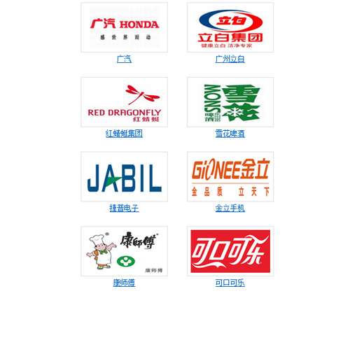Cooperative customer