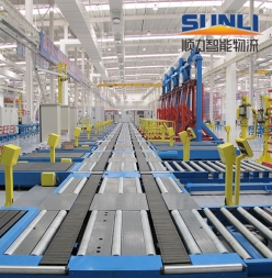 Automated sorting system production line
