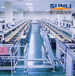 Automatic sorting system production line