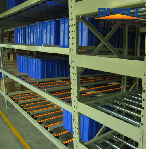 自动化仓库流利架