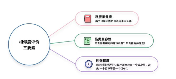 顺力智能物流 顺力智能物流
