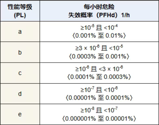 顺力智能物流 顺力智能物流