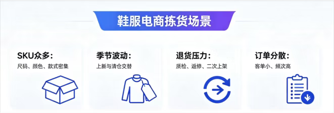顺力智能物流 顺力智能物流