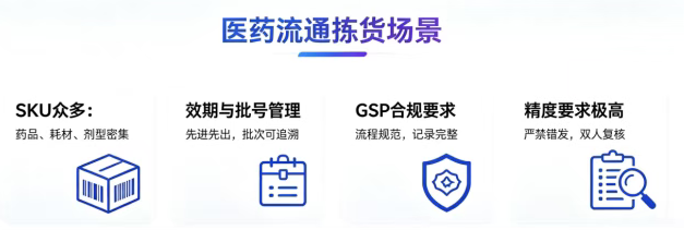 顺力智能物流 顺力智能物流