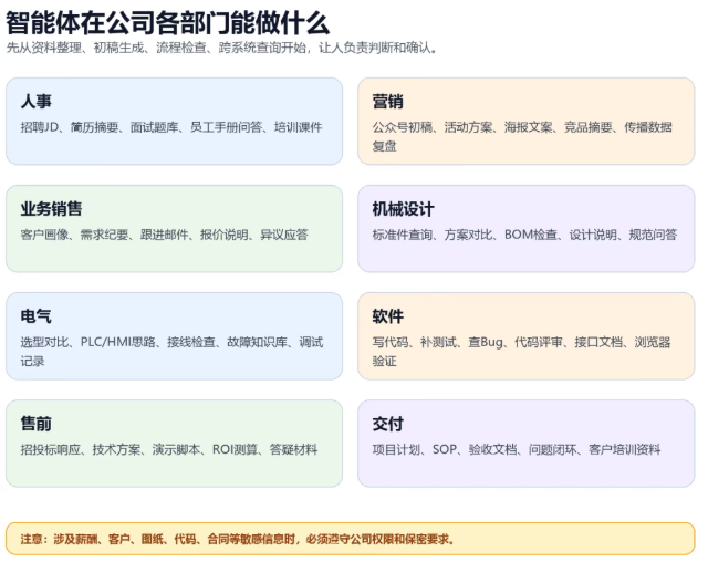 顺力智能 顺力智能