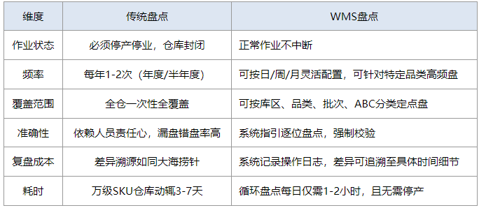 企业微信截图_17907623313526.png